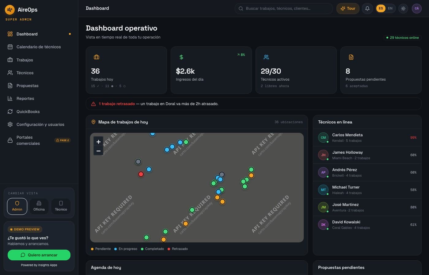 La operación entera en un mapa — AireOps, desarrollo de software de insights apps