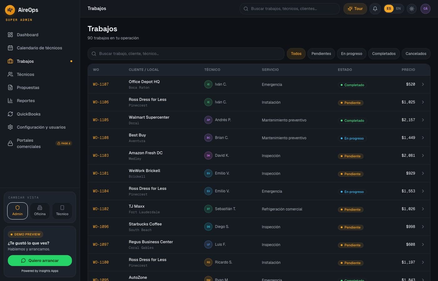 De la propuesta al cobro — AireOps, desarrollo de software de insights apps