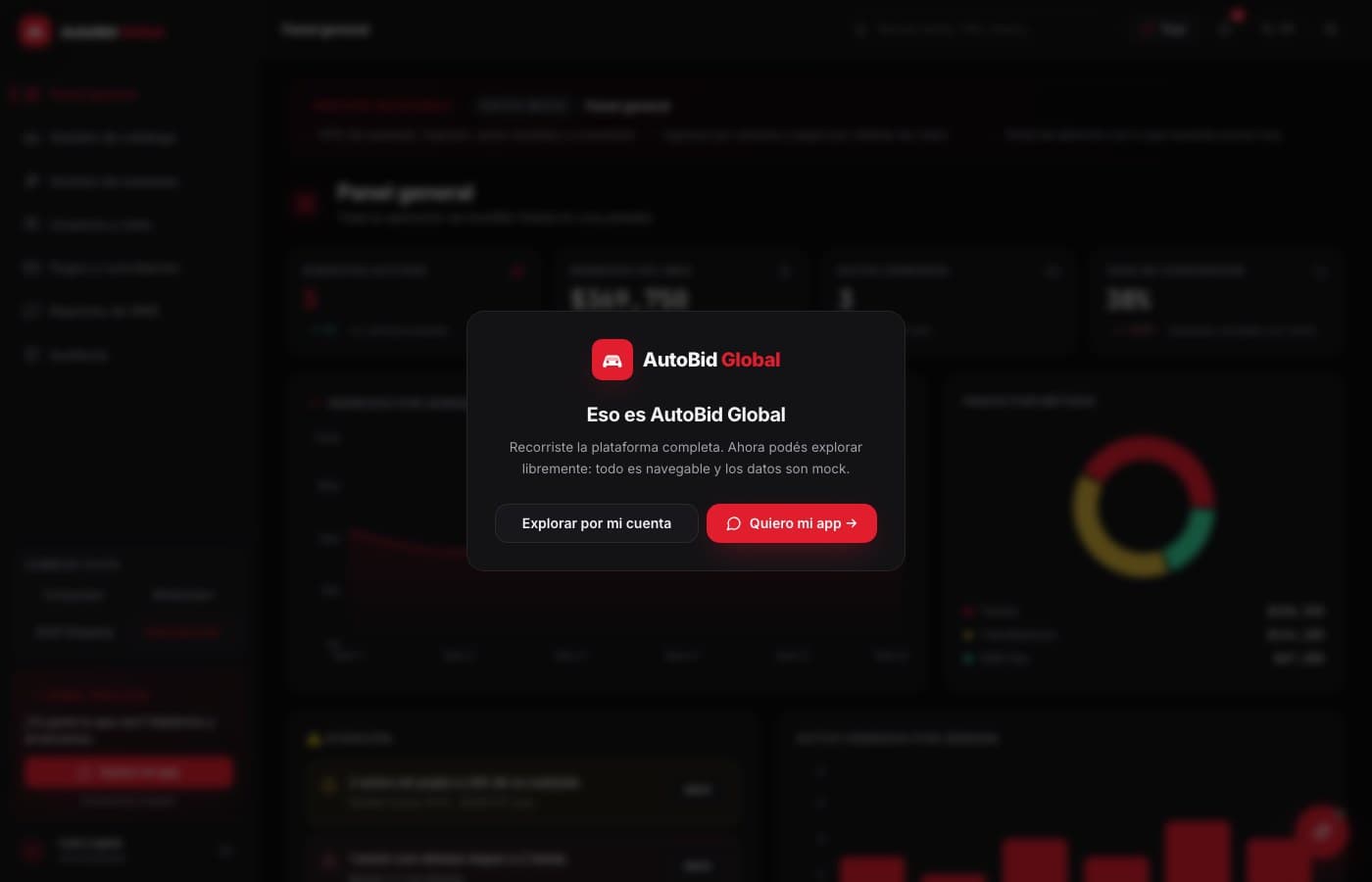 Pagos y conciliación sin planillas — AutoBid Global, desarrollo de software de insights apps