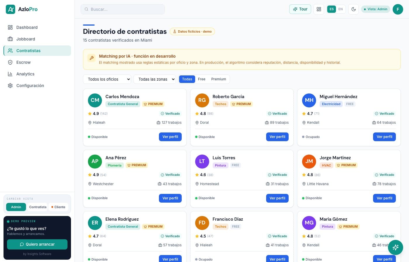 Crecimiento a la vista — AzloPro, desarrollo de software de insights apps