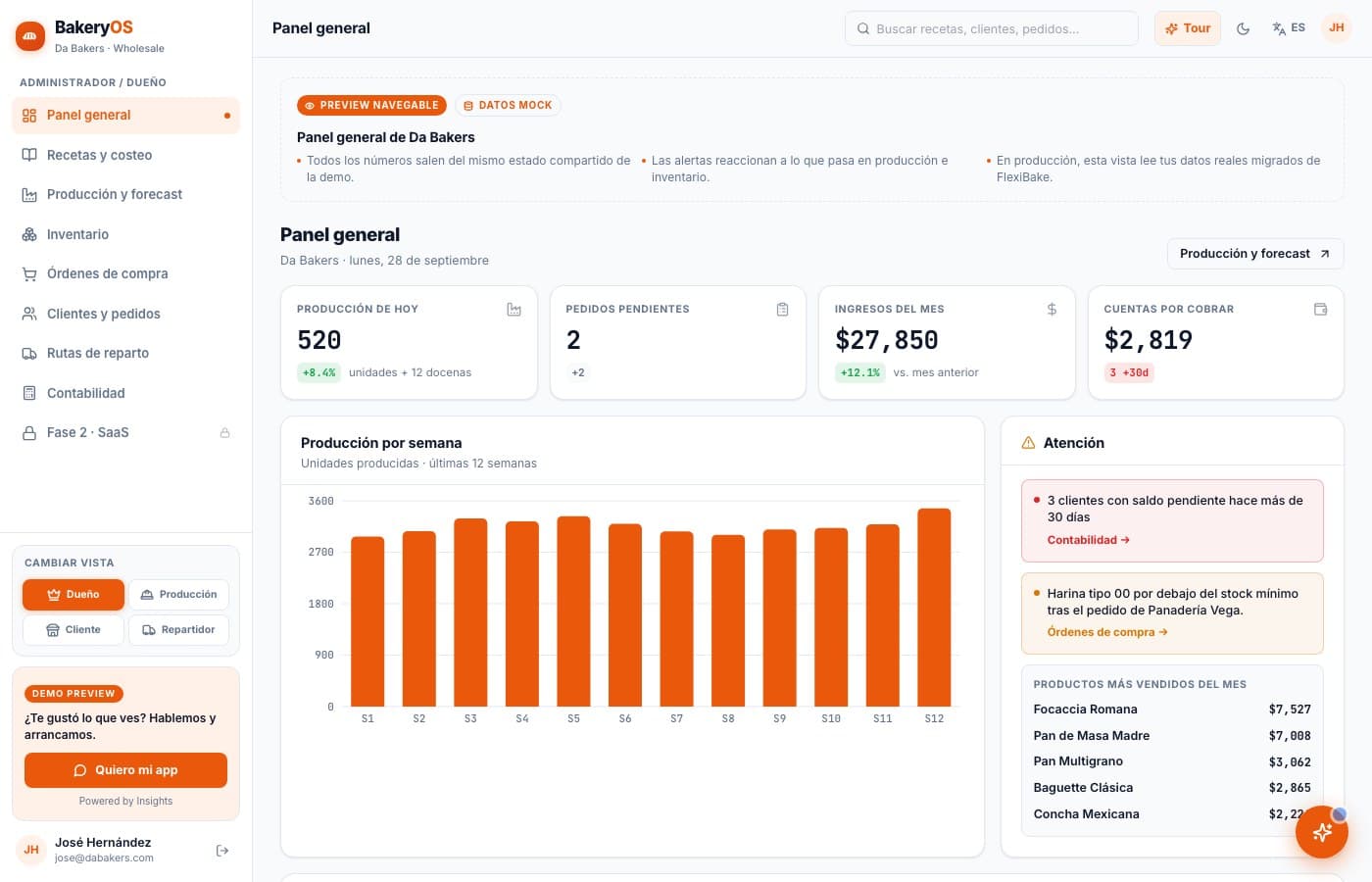 Pantalla de BakeryOS, desarrollo de software de insights apps