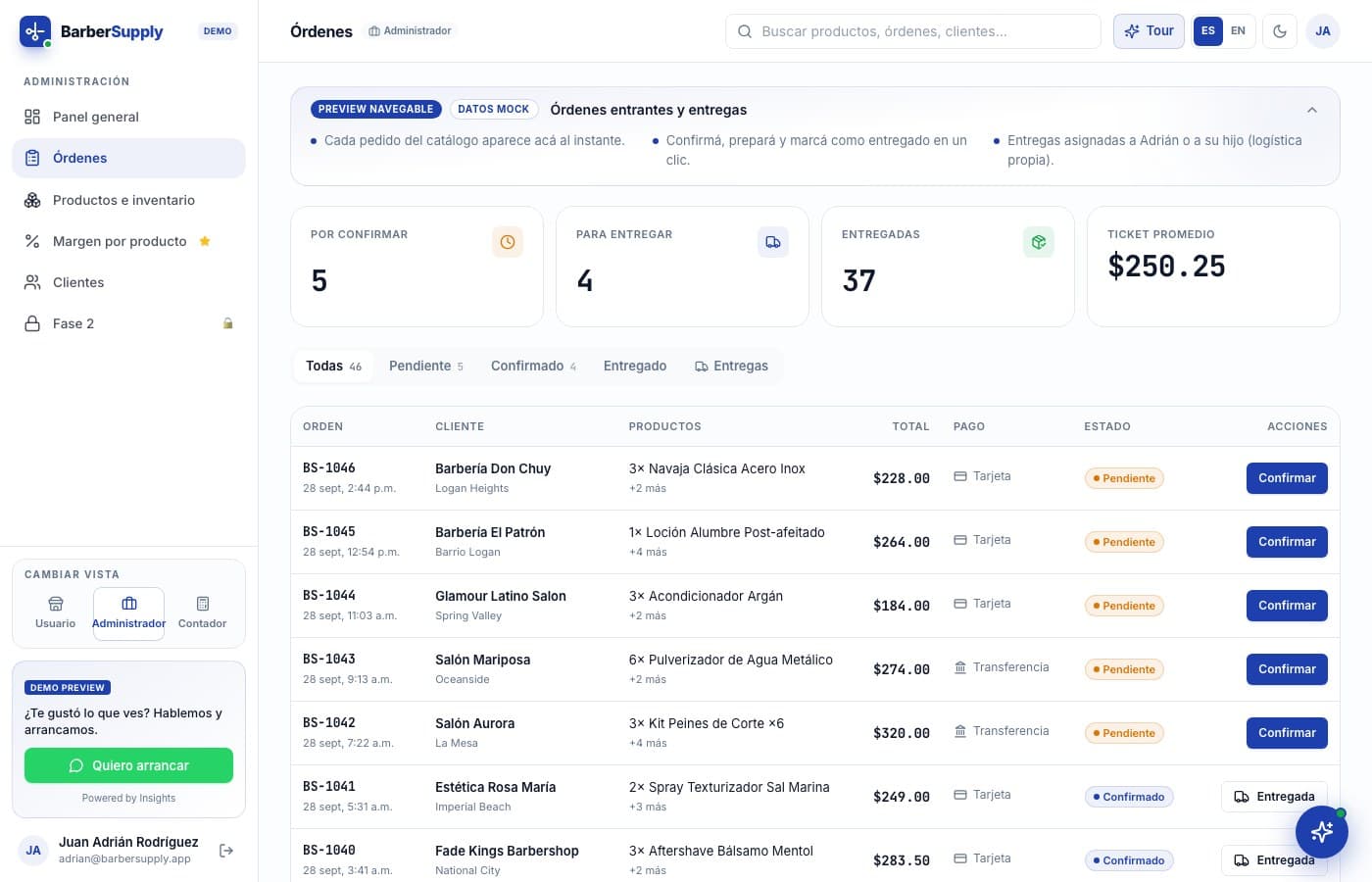 Alertas antes de perder un cliente — BarberSupply, desarrollo de software de insights apps