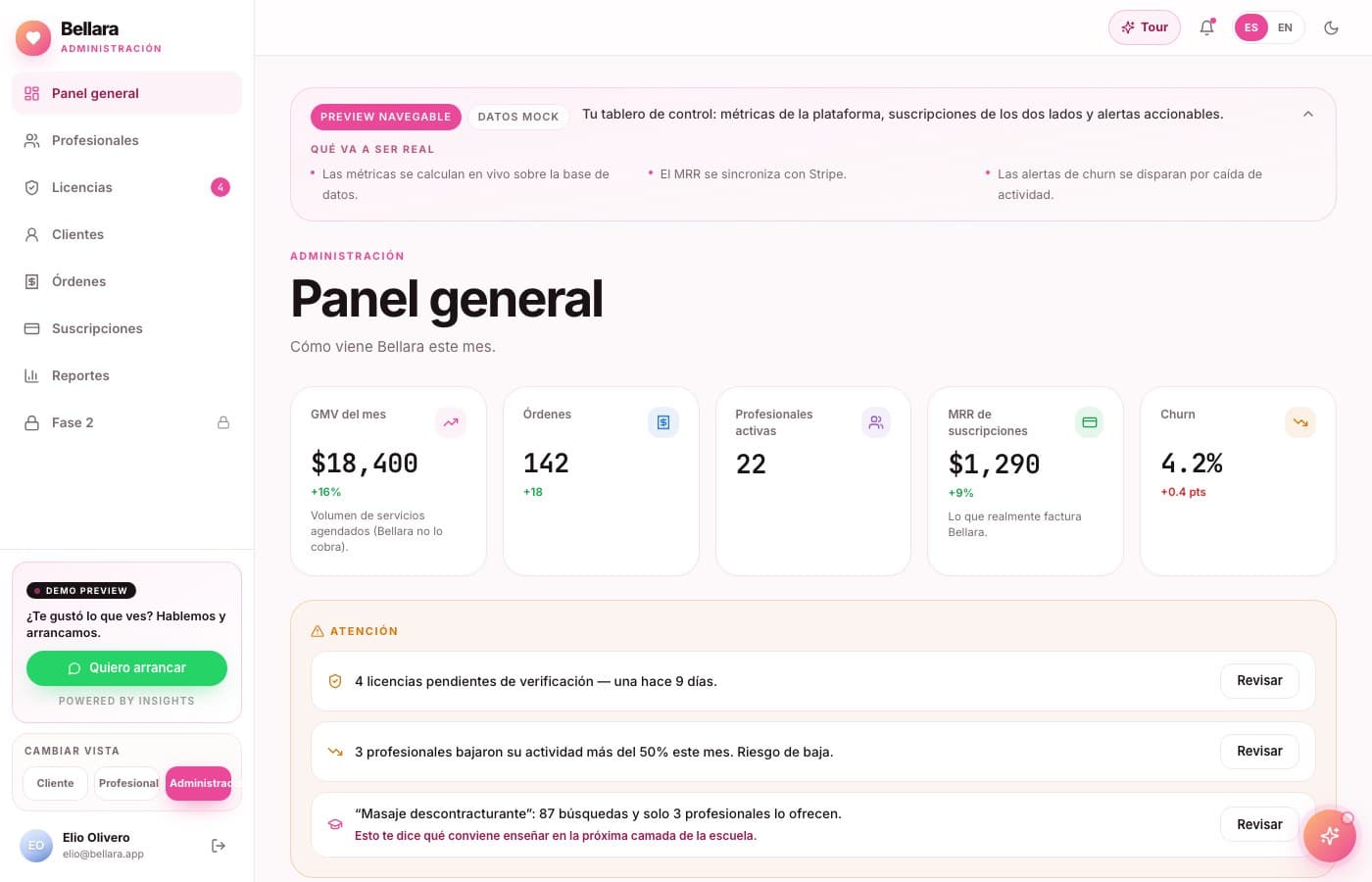 Pantalla de Bellara, desarrollo de software de insights apps