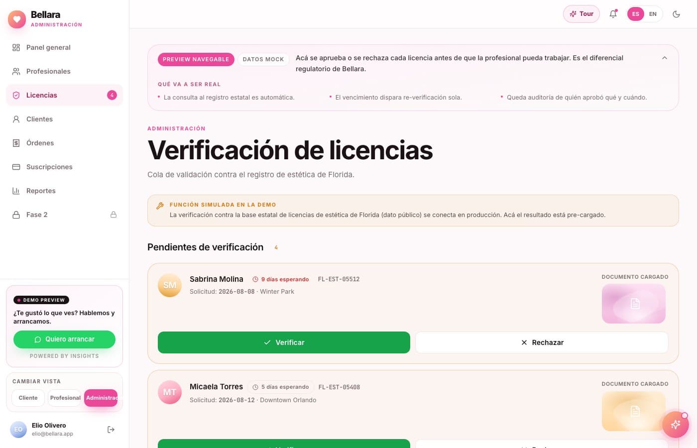 Alertas de abandono — Bellara, desarrollo de software de insights apps