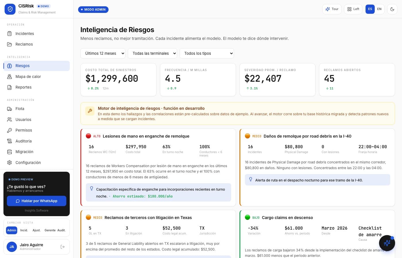 Pantalla de CISRisk, desarrollo de software de insights apps