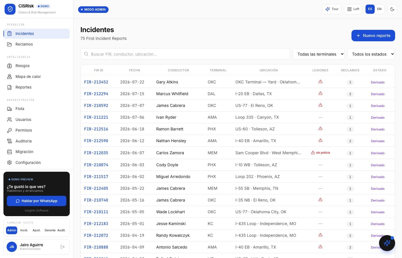 Menos reclamos, no mejor tramitación — CISRisk, desarrollo de software de insights apps