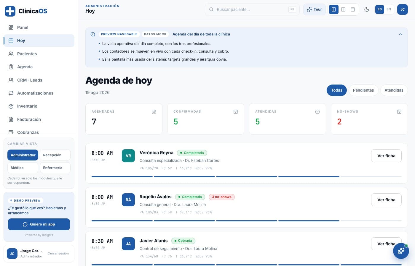 Cada rol ve lo suyo — ClinicaOS, desarrollo de software de insights apps