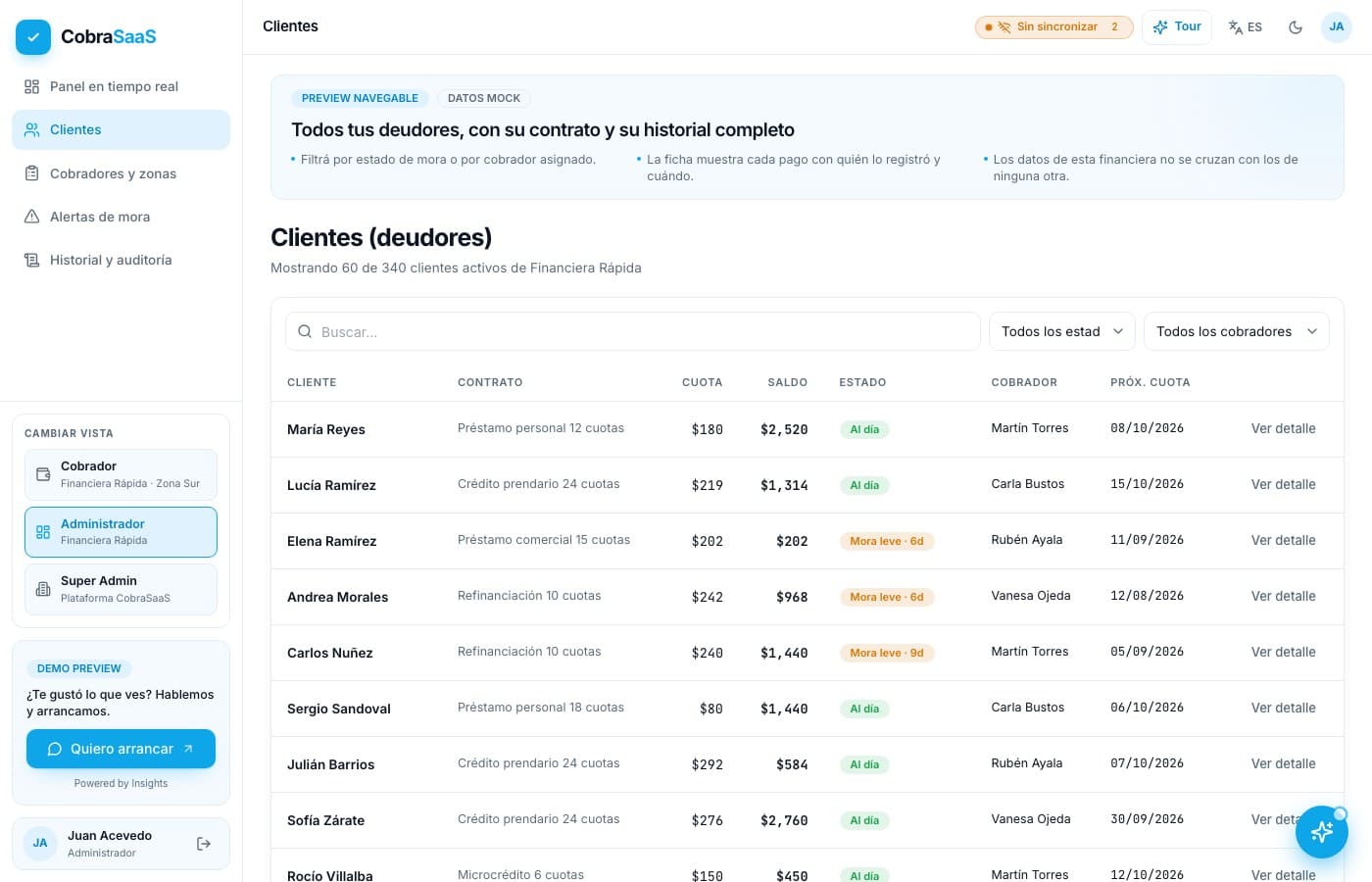 Sólo un rol puede revertir un pago — CobraSaaS, desarrollo de software de insights apps