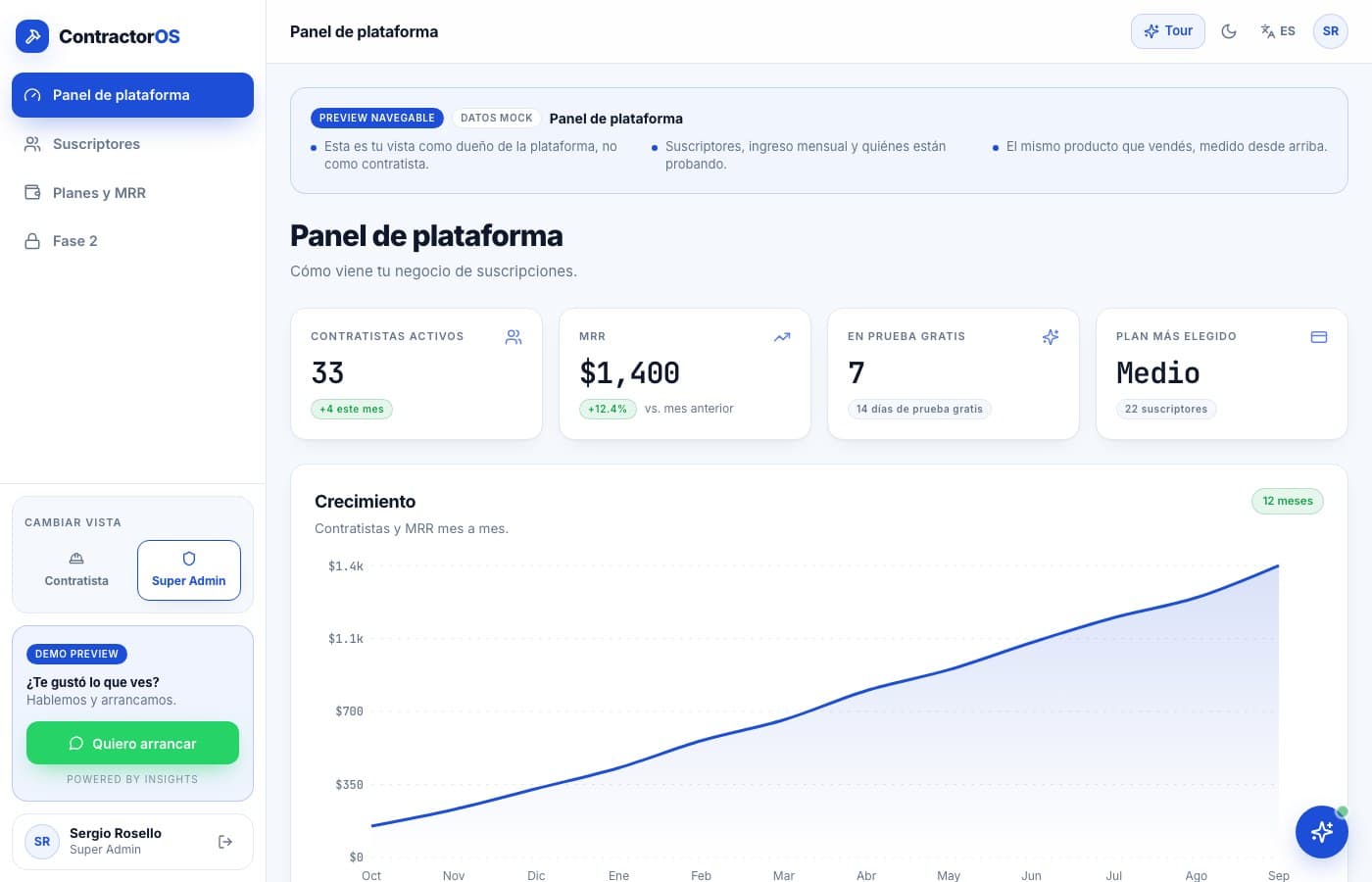 Pantalla de ContractorOS, desarrollo de software de insights apps