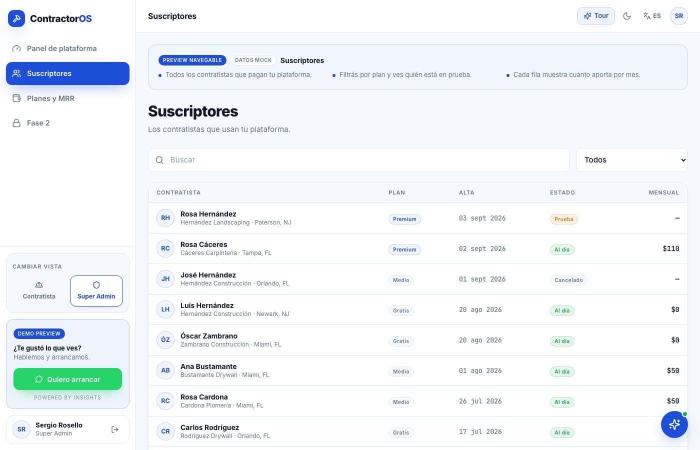 Qué plan elige la gente — ContractorOS, desarrollo de software de insights apps