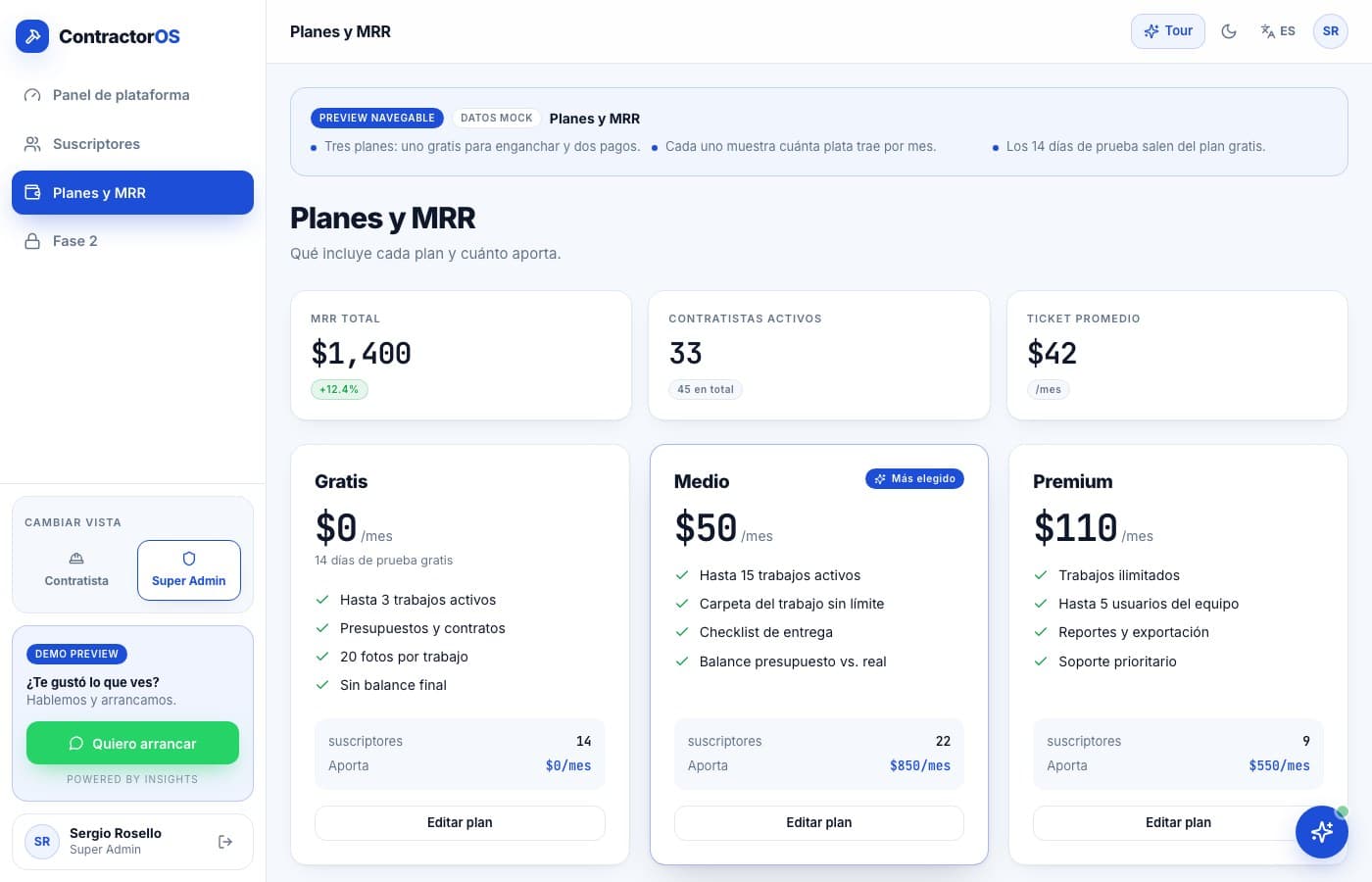 La vista de dueño, no de usuario — ContractorOS, desarrollo de software de insights apps