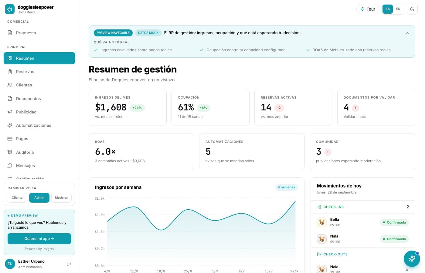 Del anuncio a la reserva — Doggiesleepover, desarrollo de software de insights apps