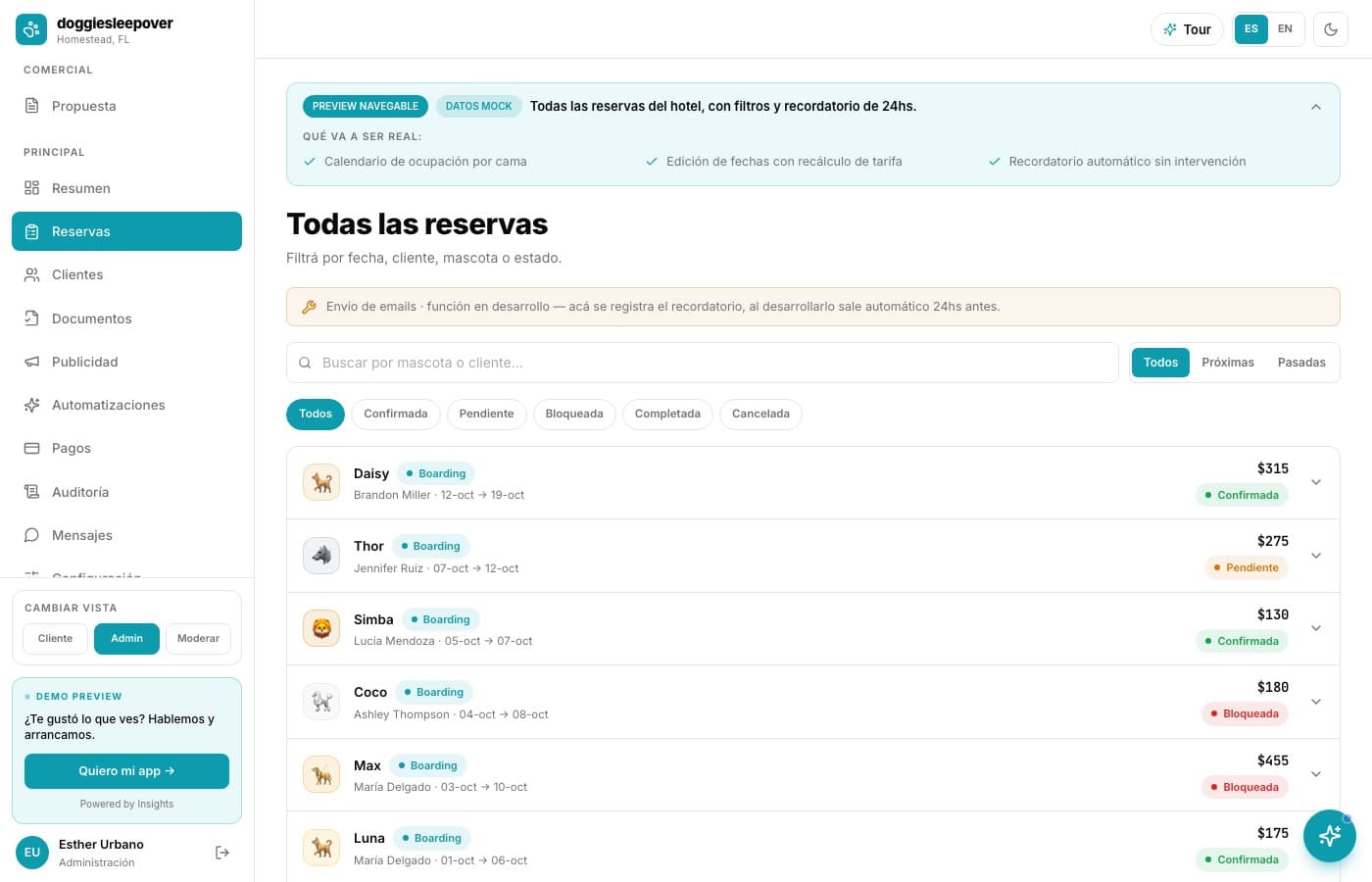 Vacunas y contrato, antes de la primera noche — Doggiesleepover, desarrollo de software de insights apps