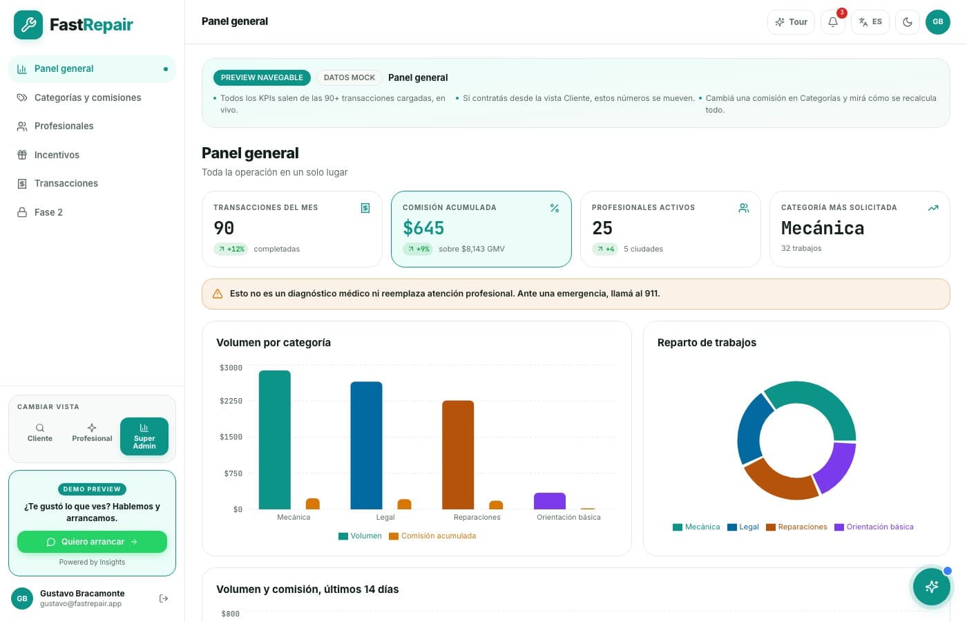 Pantalla de FastRepair, desarrollo de software de insights apps