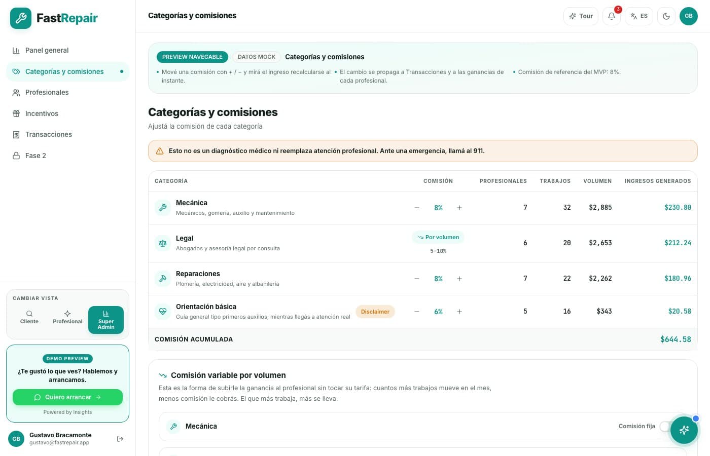 Cambiás una comisión, se recalcula todo — FastRepair, desarrollo de software de insights apps