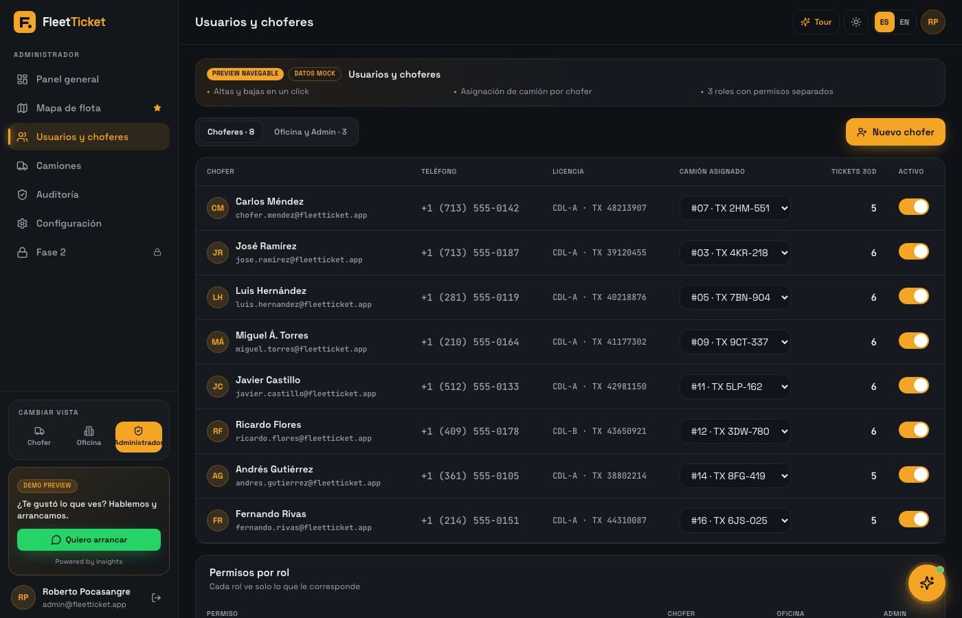 Ocho semanas de historia, a la vista — FleetTicket, desarrollo de software de insights apps
