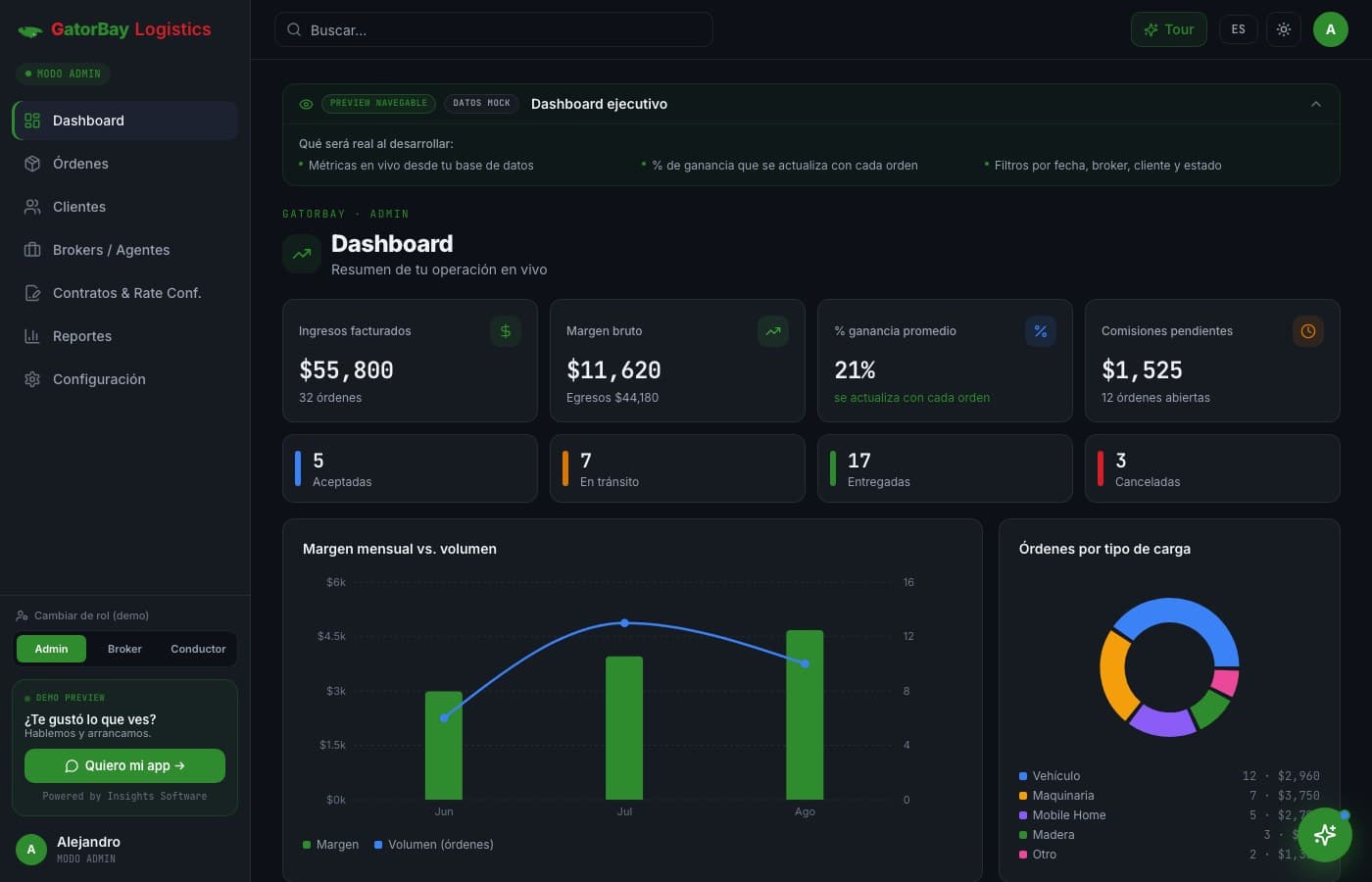 Pantalla de GatorBay Logistics, desarrollo de software de insights apps