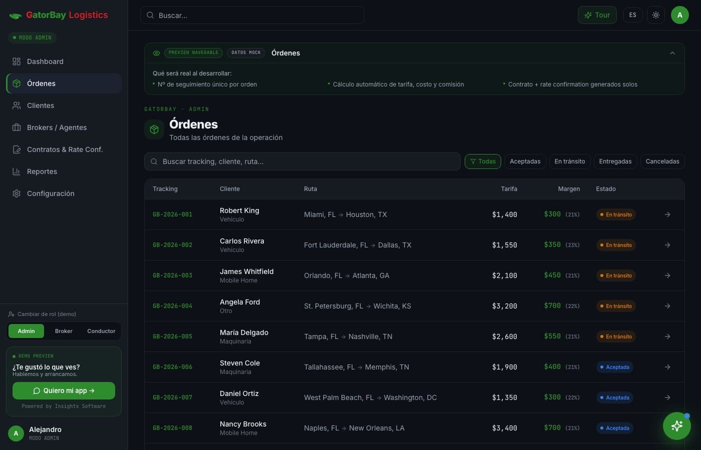 Admin, broker y conductor, cada uno lo suyo — GatorBay Logistics, desarrollo de software de insights apps