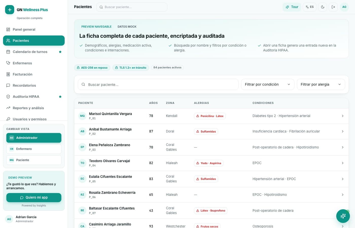 Auditoría HIPAA, sin esfuerzo extra — GN Wellness Plus, desarrollo de software de insights apps