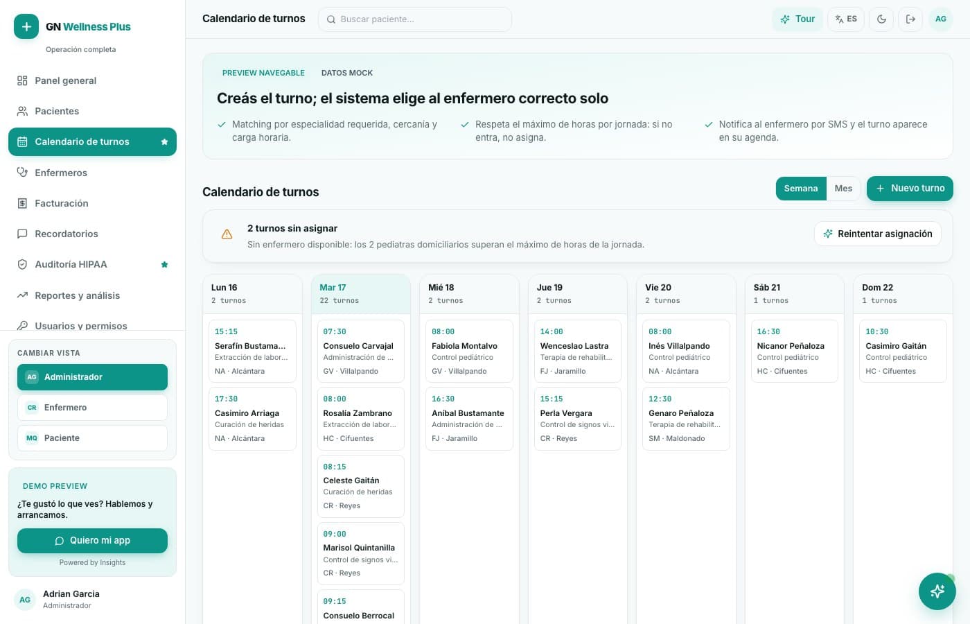 Administrador, enfermero y paciente — GN Wellness Plus, desarrollo de software de insights apps
