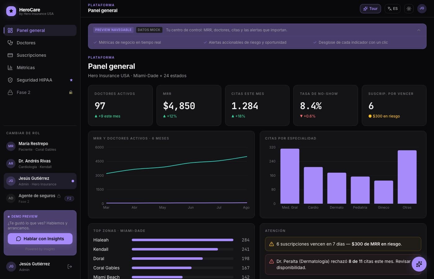Pantalla de HeroCare, desarrollo de software de insights apps