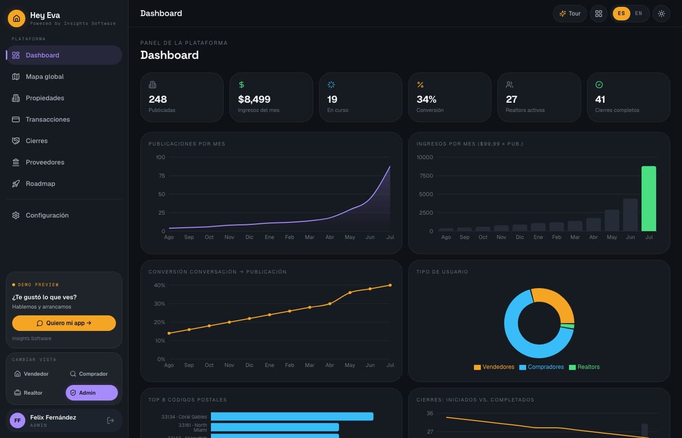 Vender, hablando — Hey Eva, desarrollo de software de insights apps