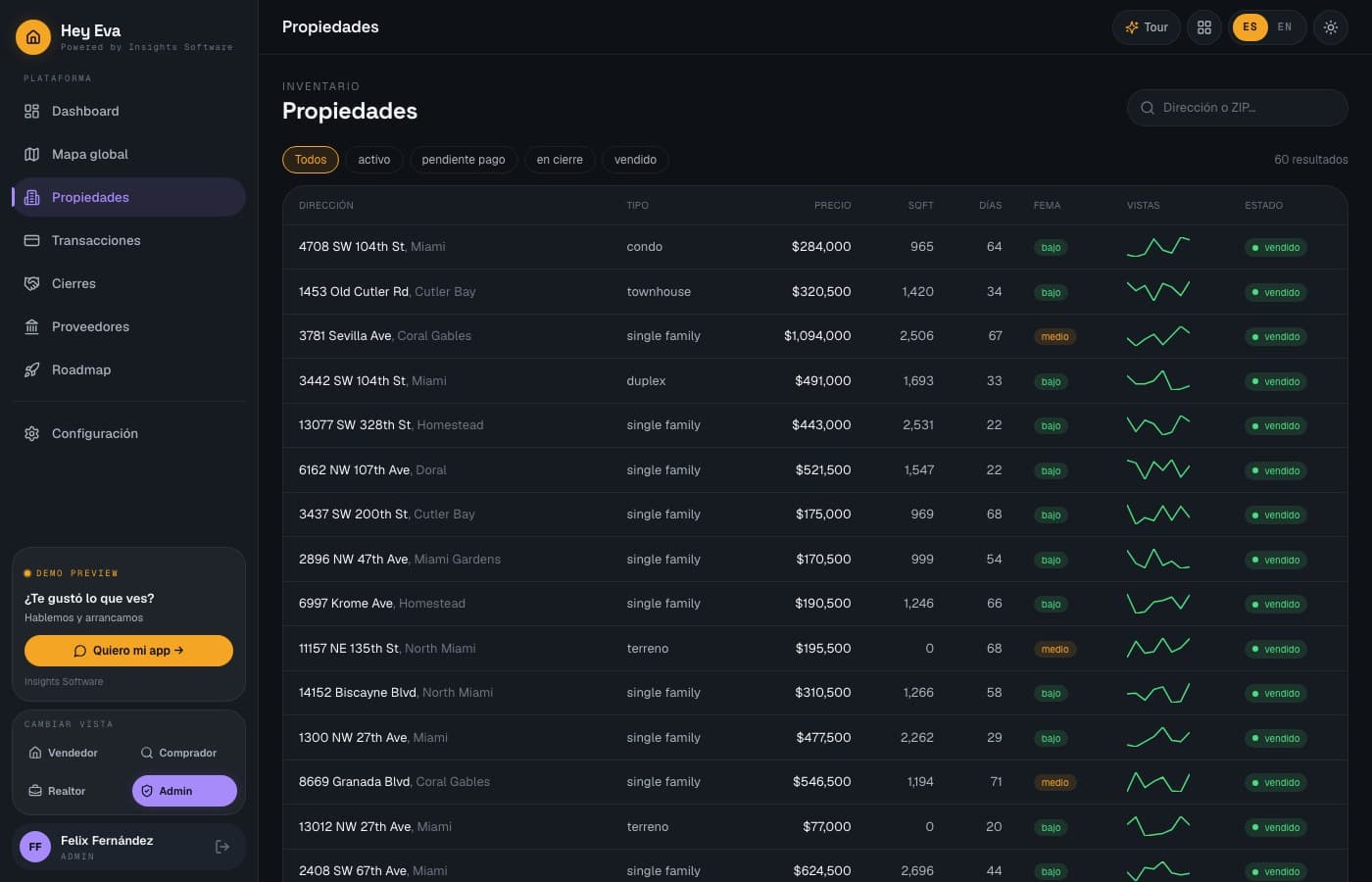 Comprar también es hablar — Hey Eva, desarrollo de software de insights apps