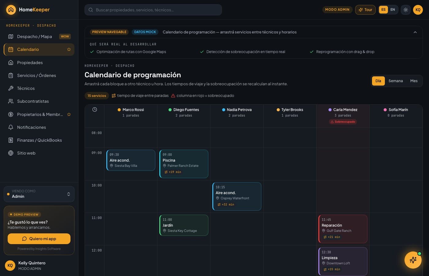 Técnicos propios y subcontratistas — HomeKeeper, desarrollo de software de insights apps