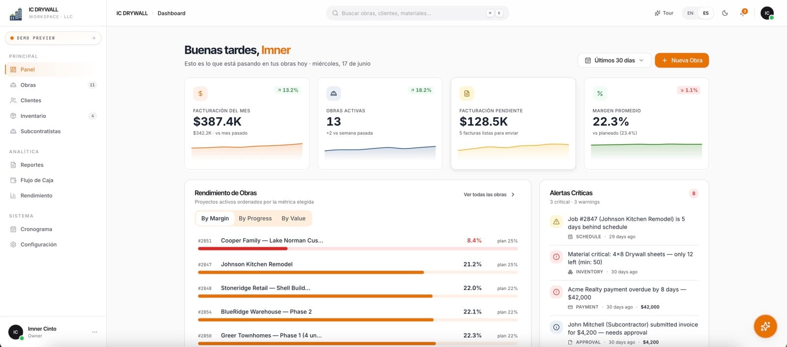 Residencial y comercial, medidos aparte — IC Drywall ERP, desarrollo de software de insights apps