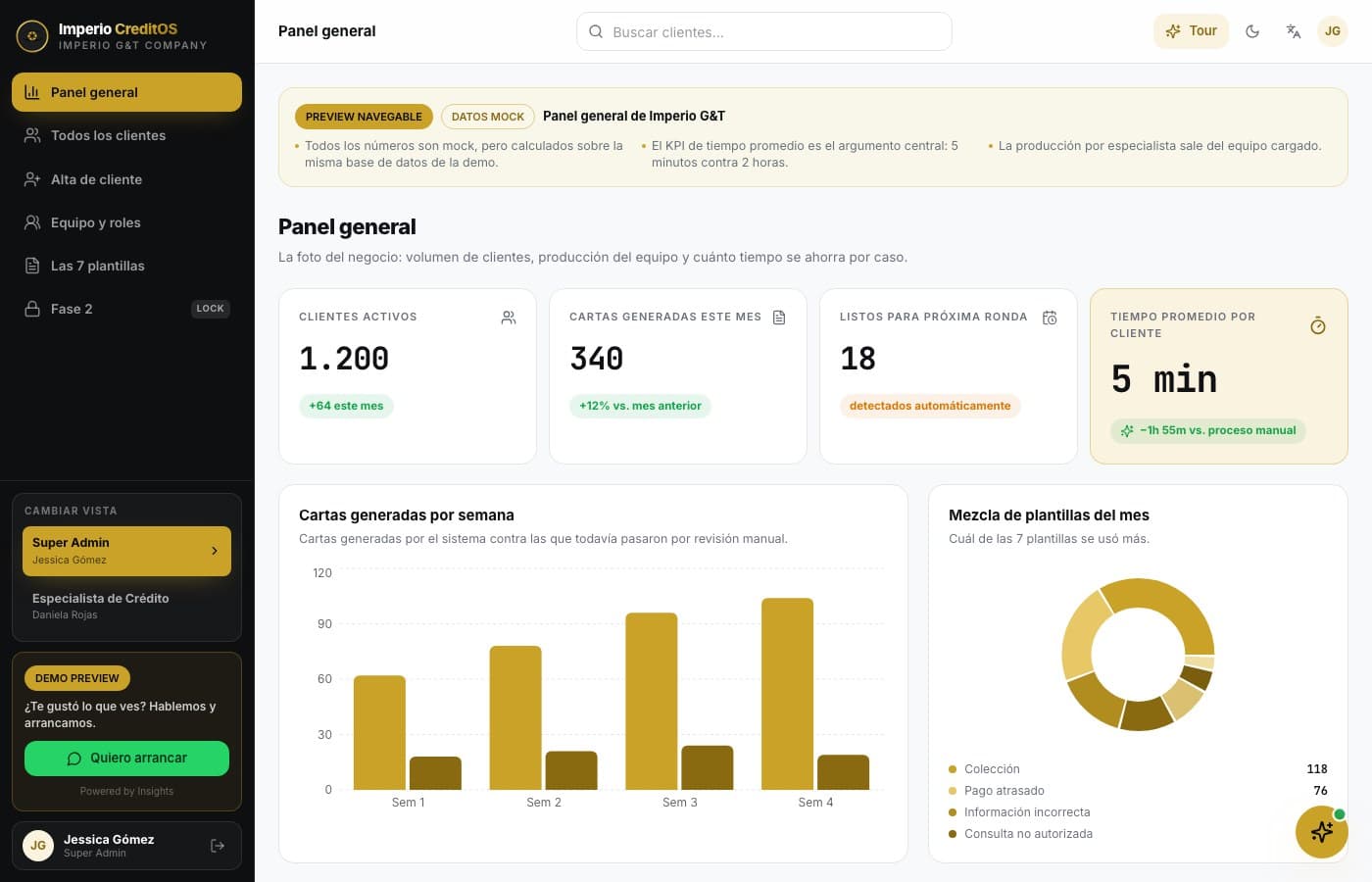 Pantalla de Imperio CreditOS, desarrollo de software de insights apps