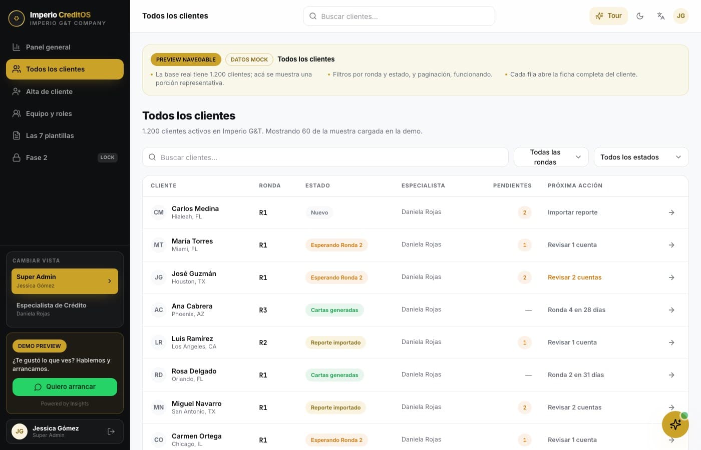 Siete plantillas, un flujo — Imperio CreditOS, desarrollo de software de insights apps