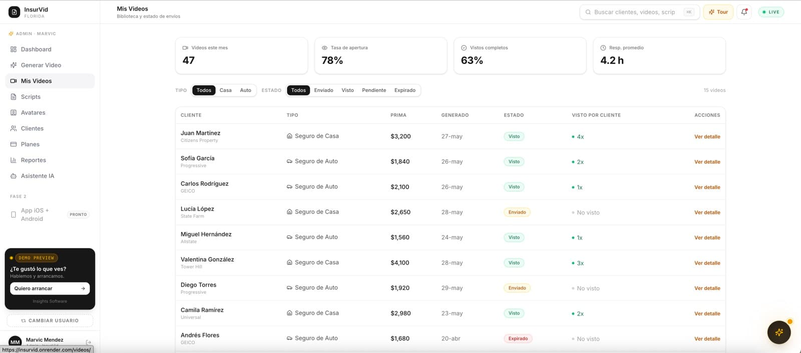 Un producto que se vende a otras agencias — InsurVid, desarrollo de software de insights apps