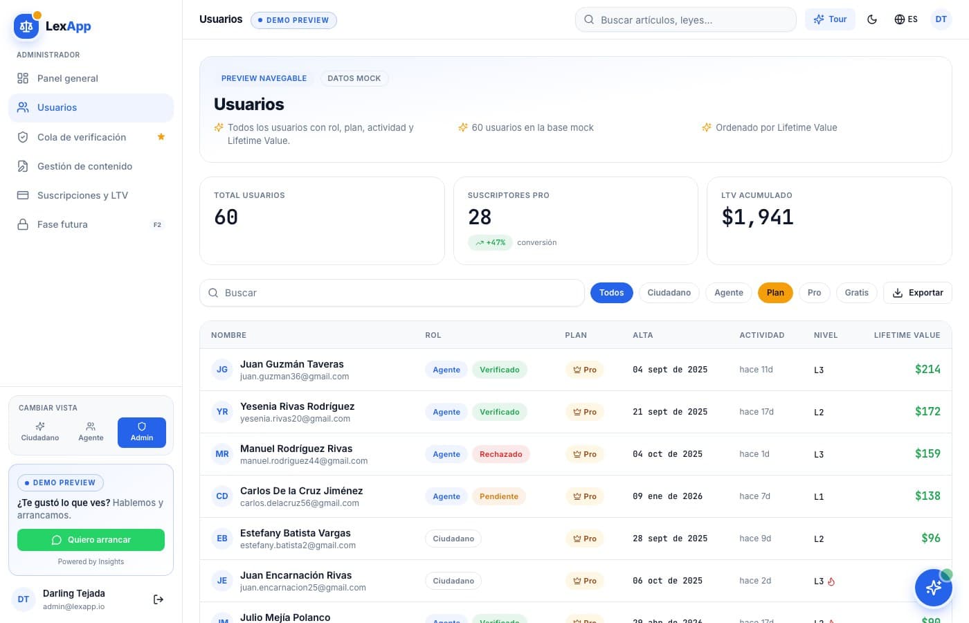 Agentes verificados, no cualquiera — LexApp, desarrollo de software de insights apps