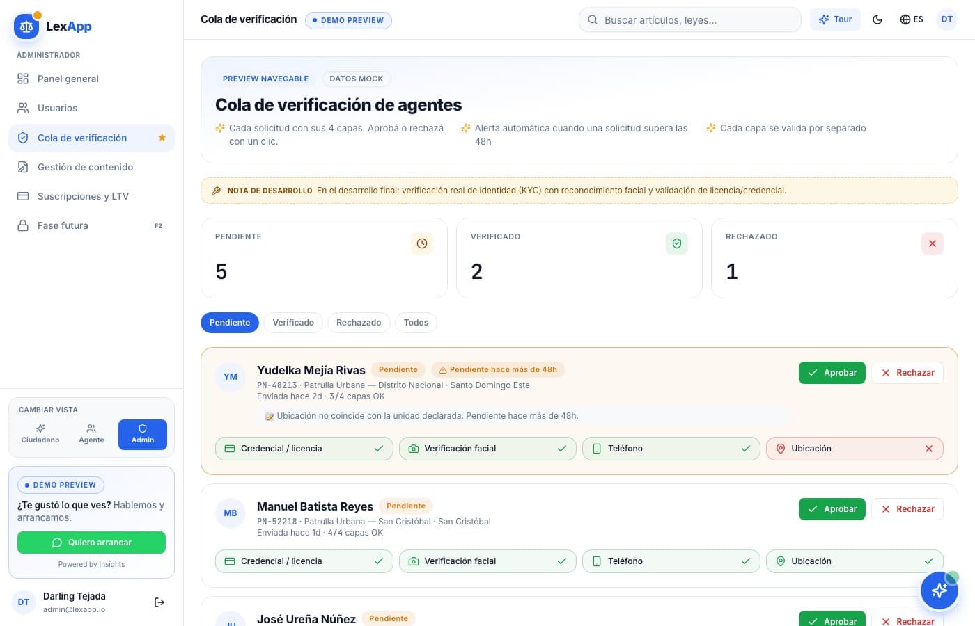 El asistente, medido — LexApp, desarrollo de software de insights apps