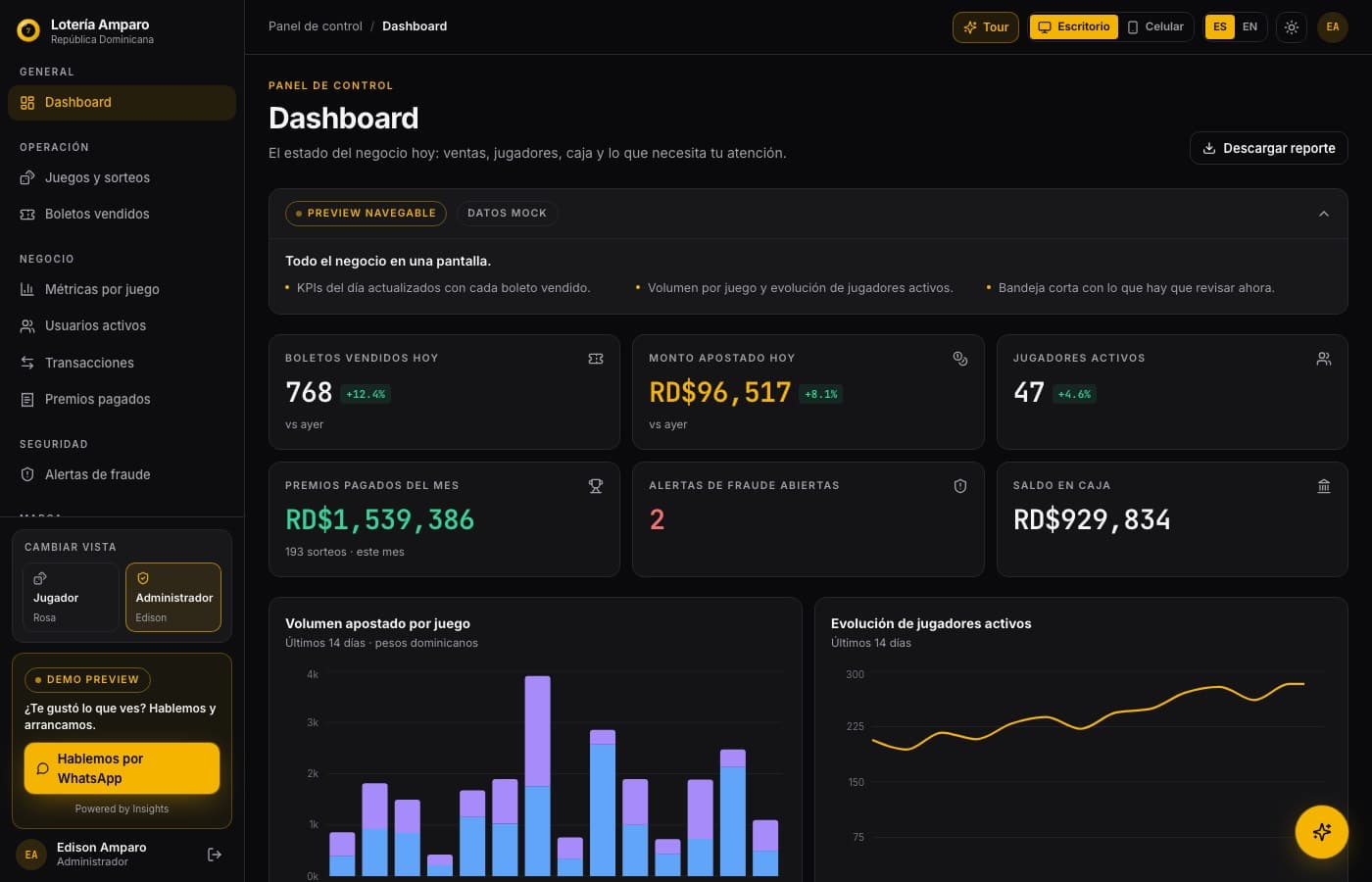 Pantalla de Lotería Amparo, desarrollo de software de insights apps