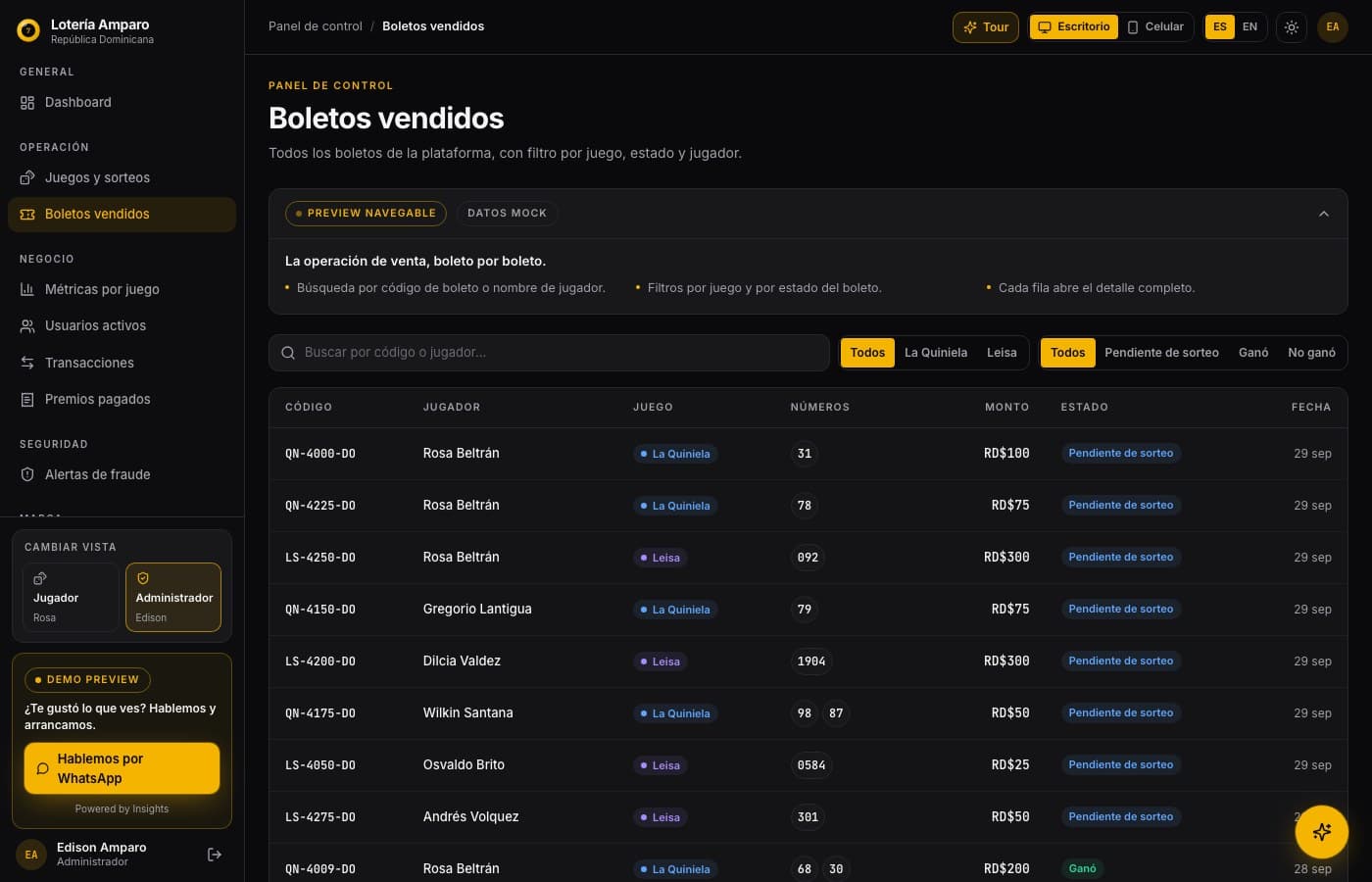 Alertas de movimientos raros — Lotería Amparo, desarrollo de software de insights apps