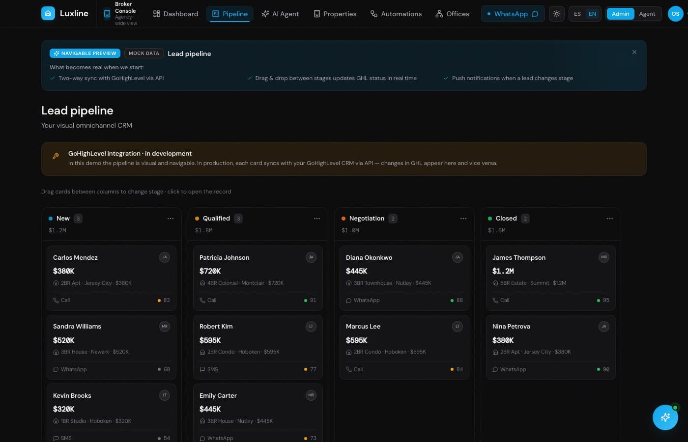 Vista de bróker o vista de agente — Luxline, desarrollo de software de insights apps