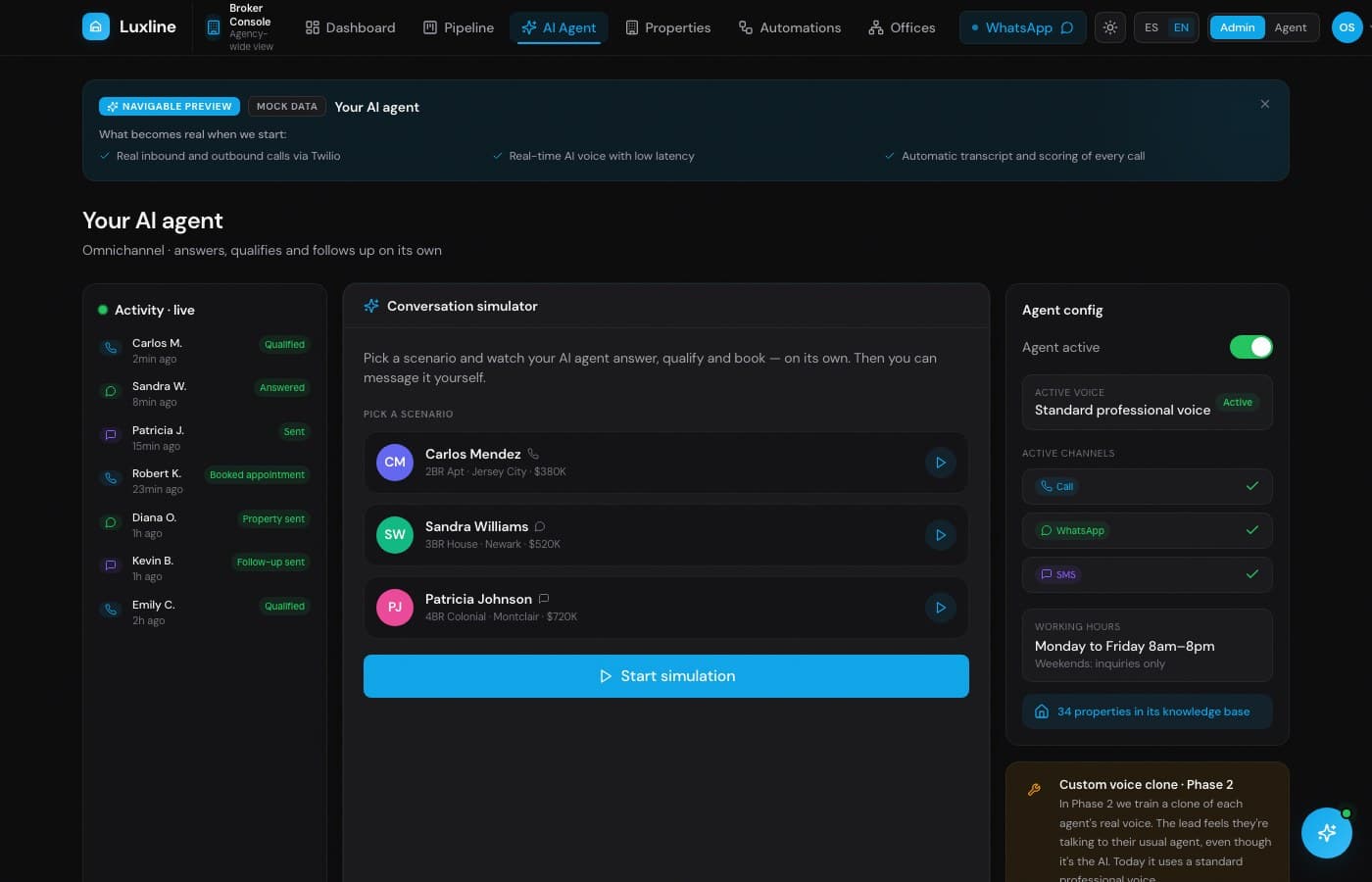 El CRM, adentro del flujo — Luxline, desarrollo de software de insights apps