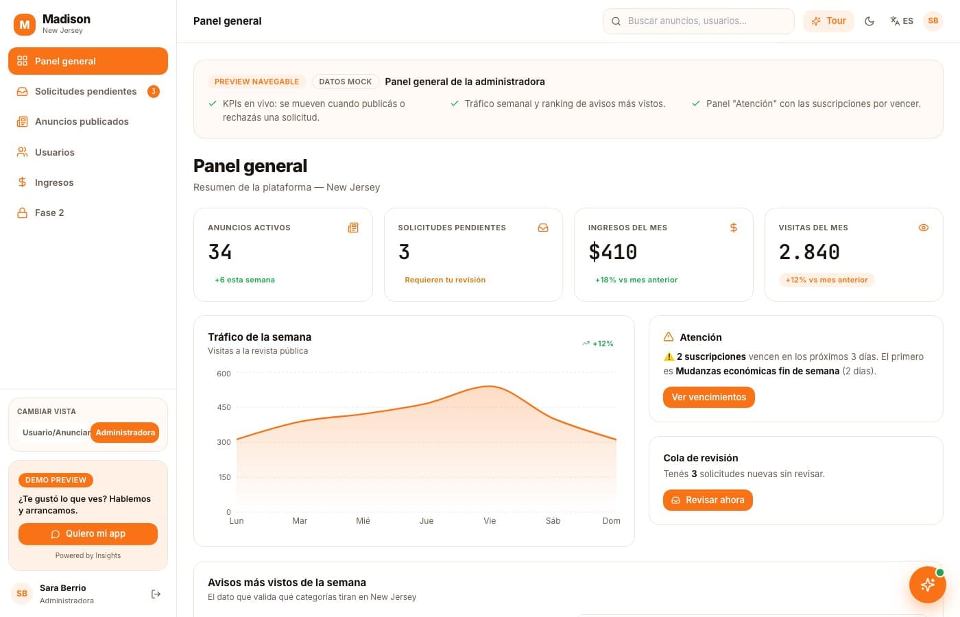 Aprobar o rechazar, en vivo — Madison, desarrollo de software de insights apps