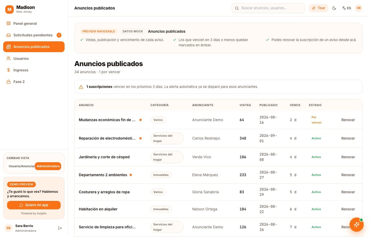 Atención a lo que vence — Madison, desarrollo de software de insights apps