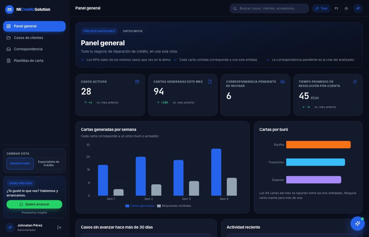 Pantalla de MiCreditoSolution, desarrollo de software de insights apps