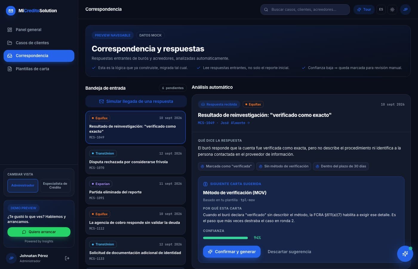 El tiempo de resolución, a la baja — MiCreditoSolution, desarrollo de software de insights apps