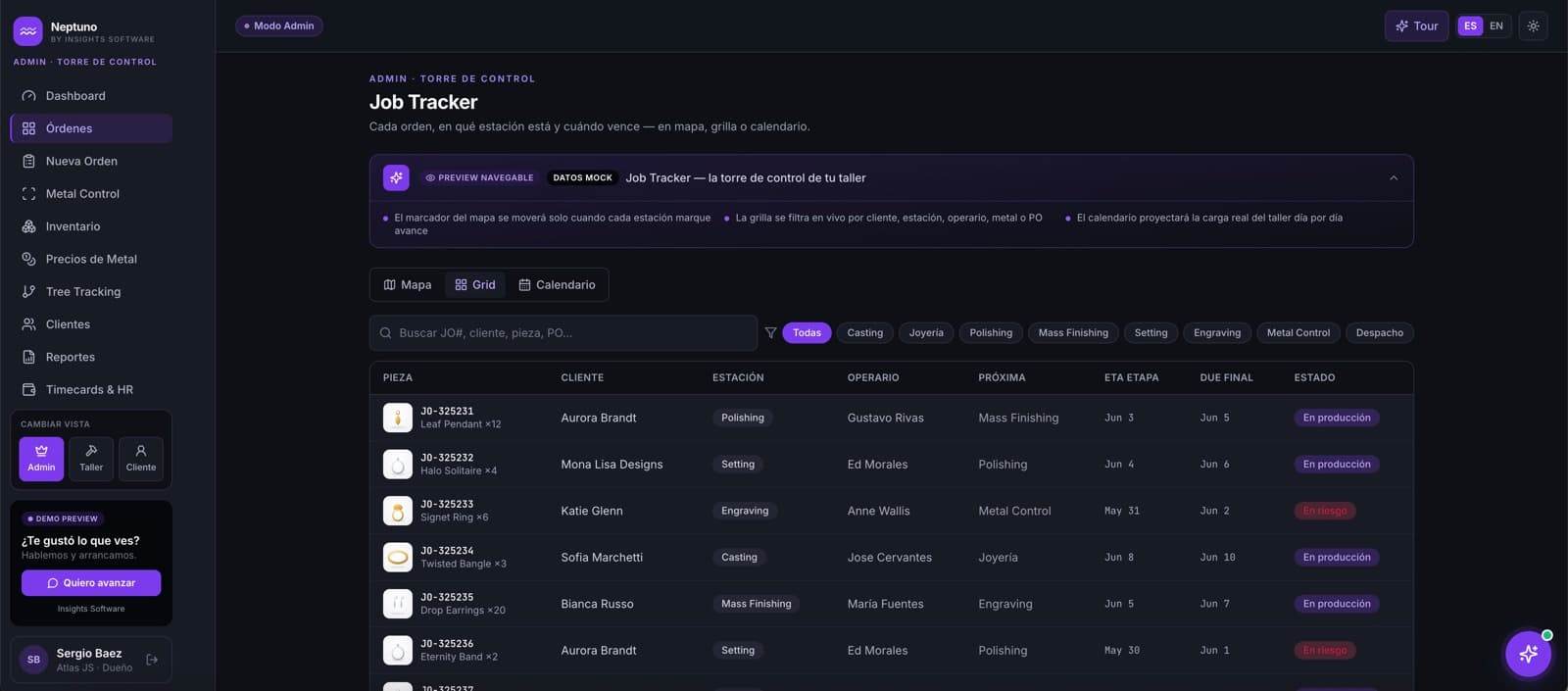 El diseñador mira sin interrumpir — Neptuno, desarrollo de software de insights apps