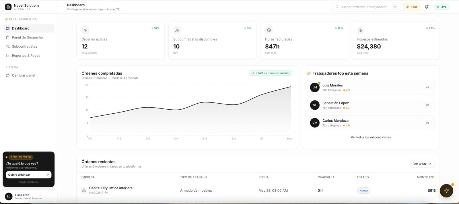 Check-in del trabajador en el sitio — Nobel Solutions, desarrollo de software de insights apps