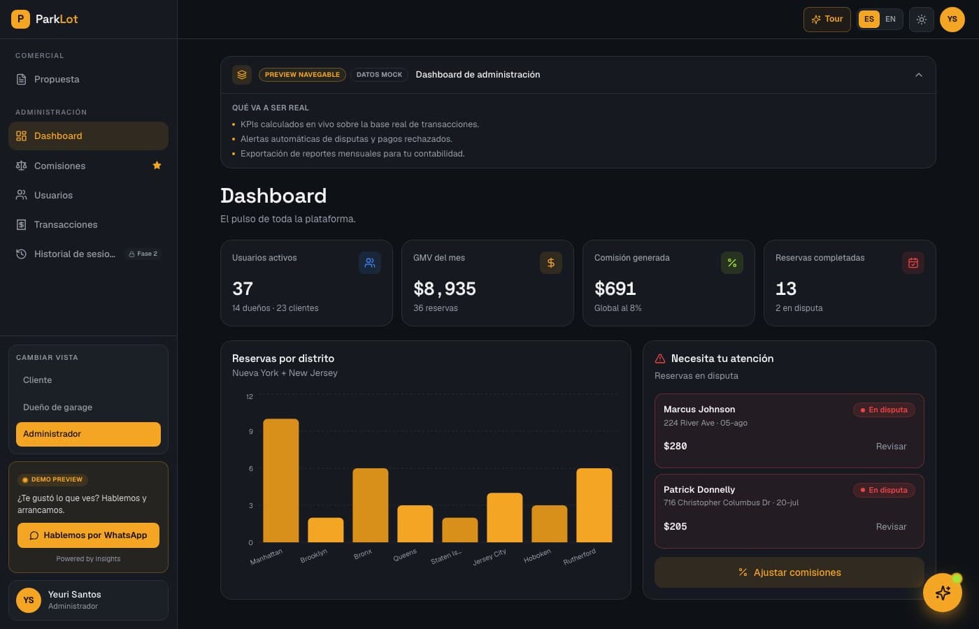 Un garage parado empieza a rendir — ParkLot, desarrollo de software de insights apps
