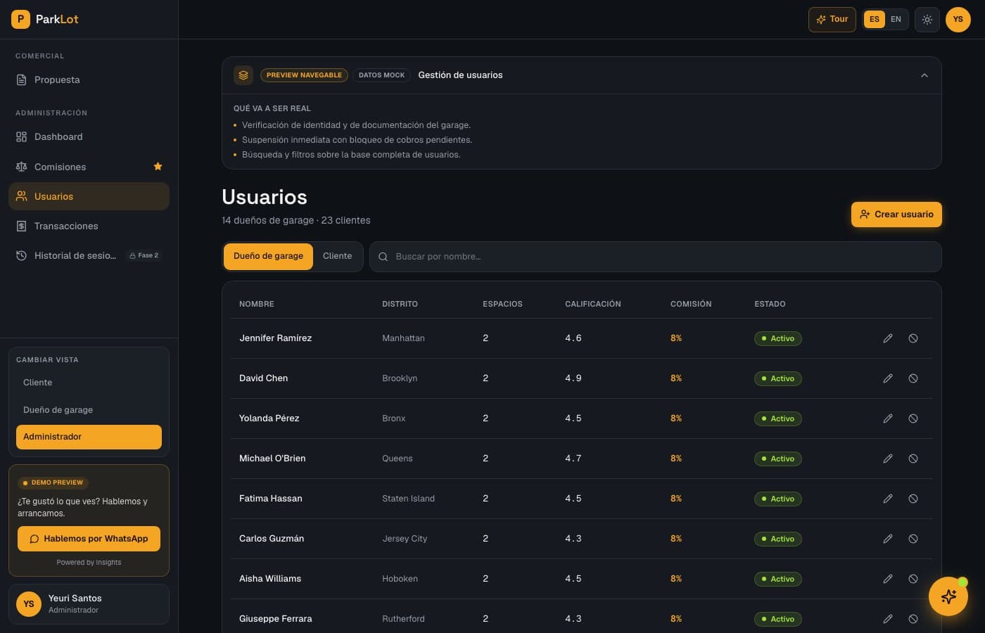 El dinero no sale de la plataforma — ParkLot, desarrollo de software de insights apps
