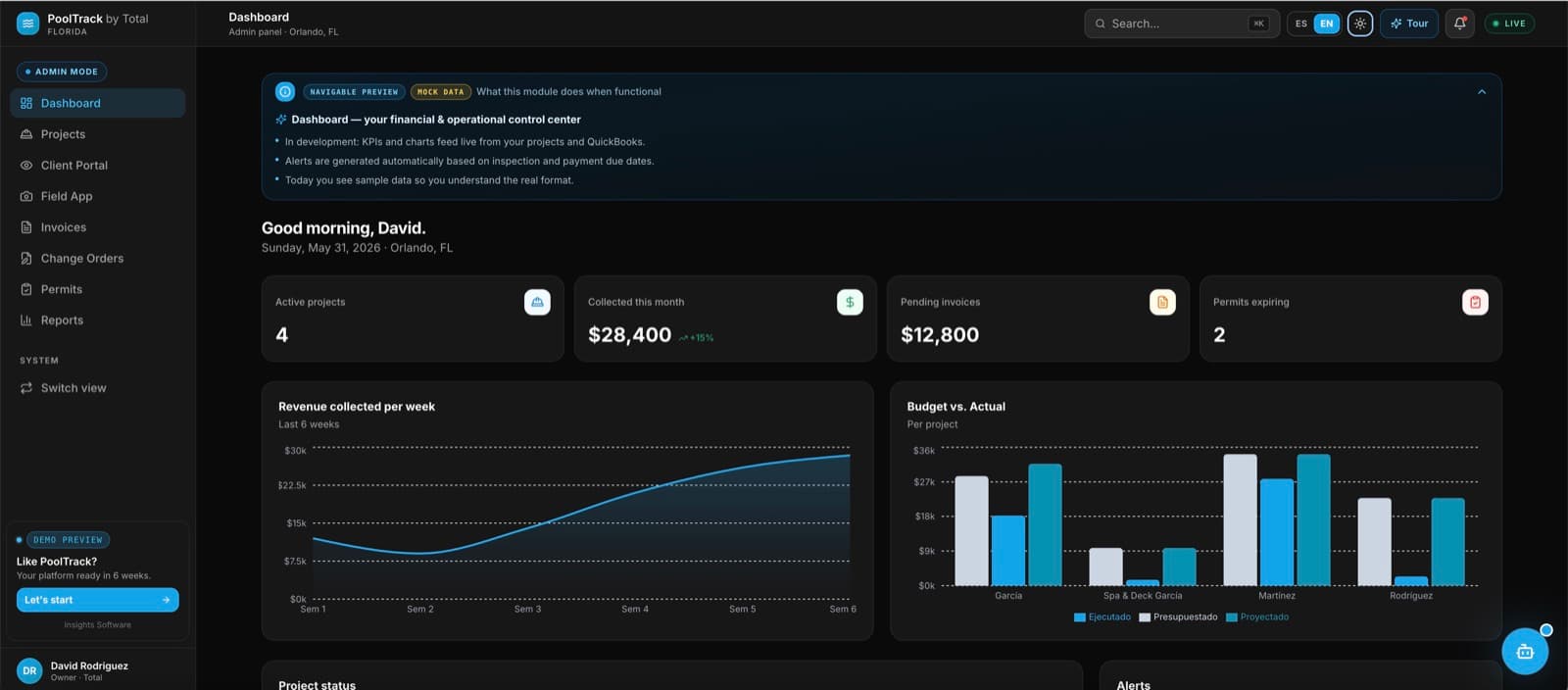 Menos llamadas, más confianza — PoolTrack, desarrollo de software de insights apps