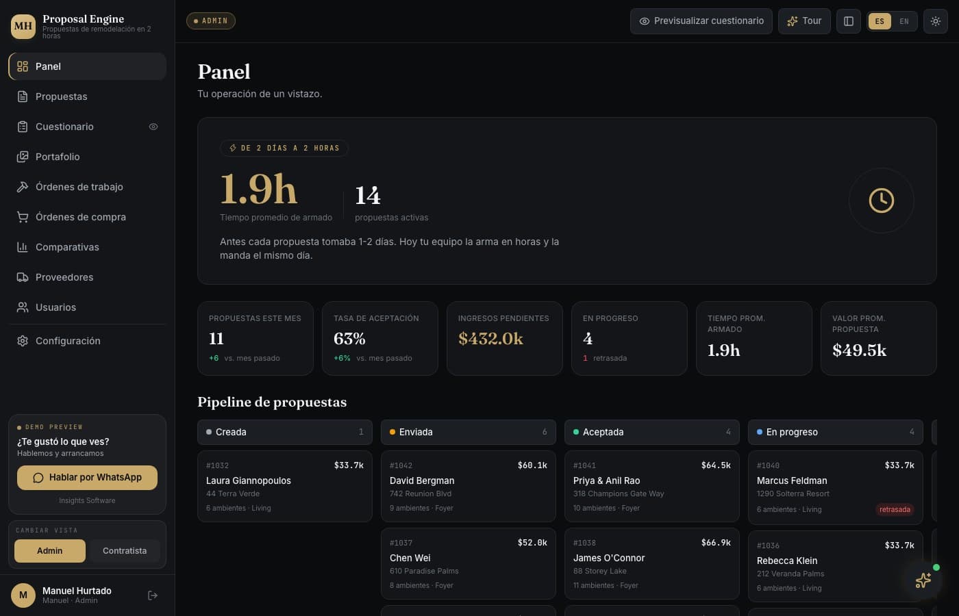 De dos días a menos de dos horas — Proposal Engine, desarrollo de software de insights apps