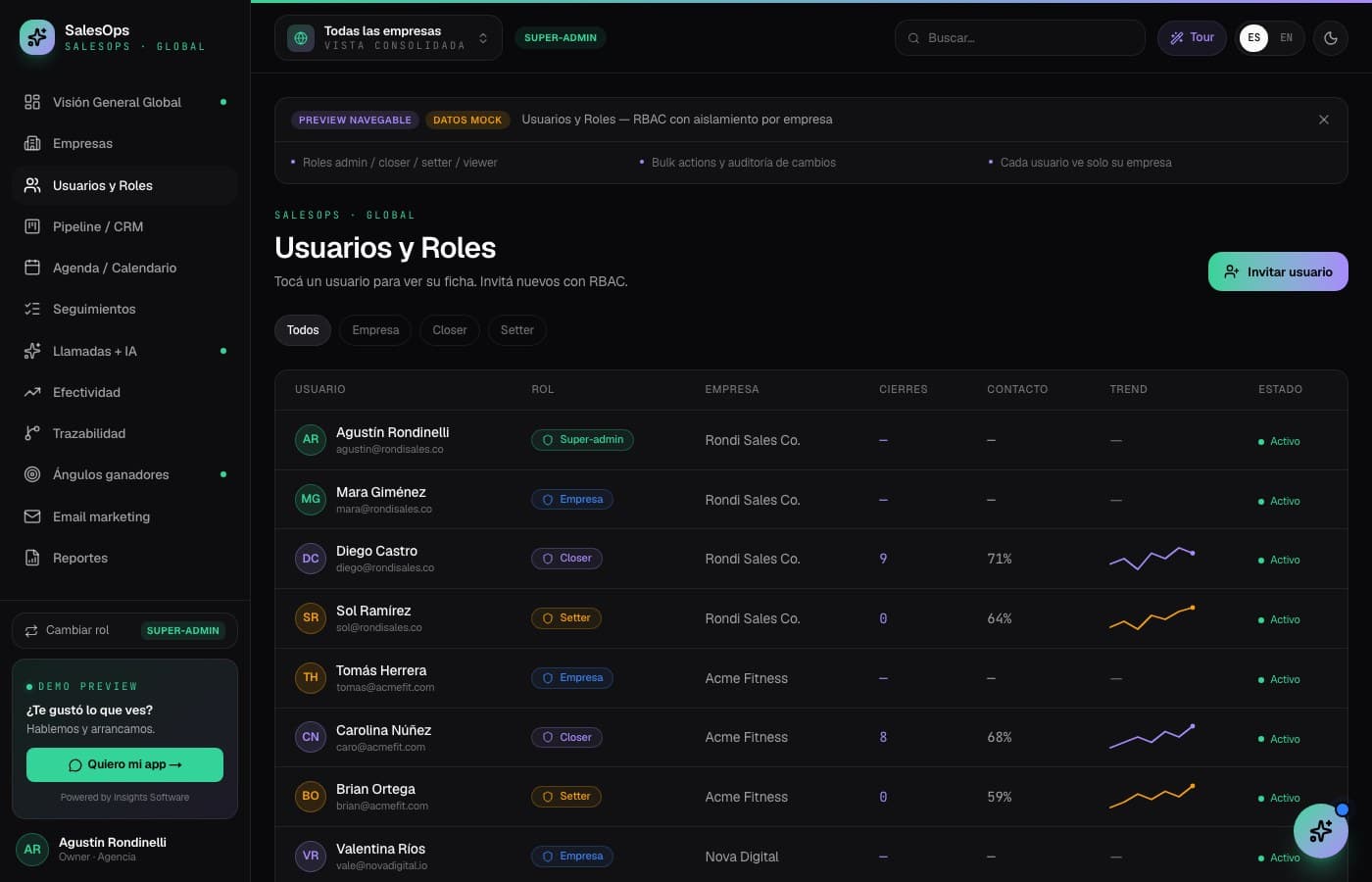 Del pipeline a la llamada — SalesOps, desarrollo de software de insights apps