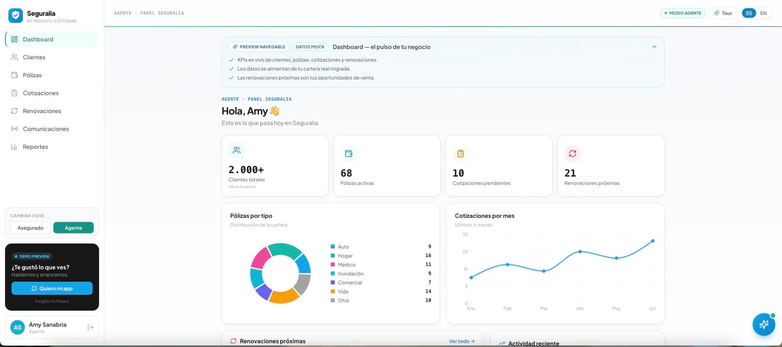 Pantalla de Seguralia, desarrollo de software de insights apps
